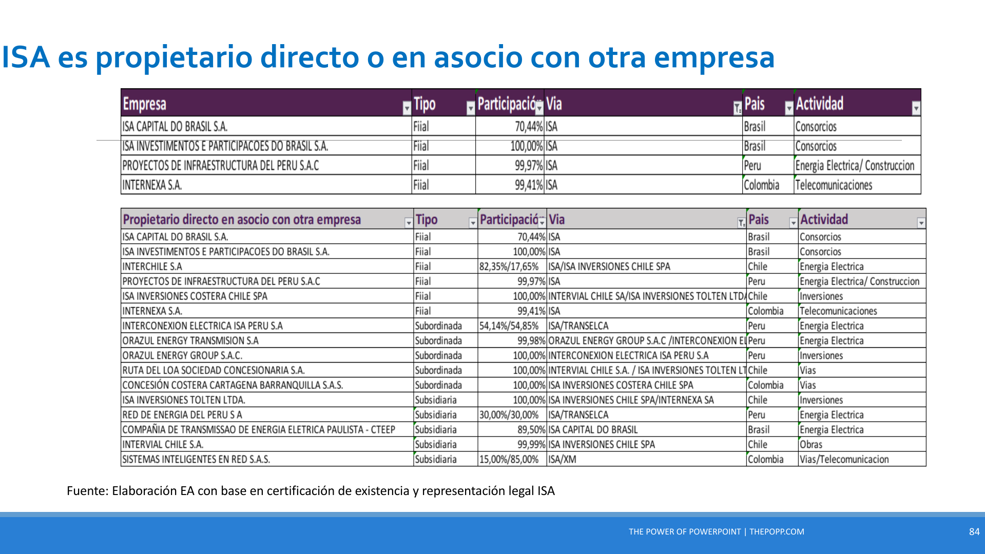 Slide84